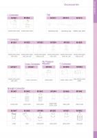 Circuit System Accessories